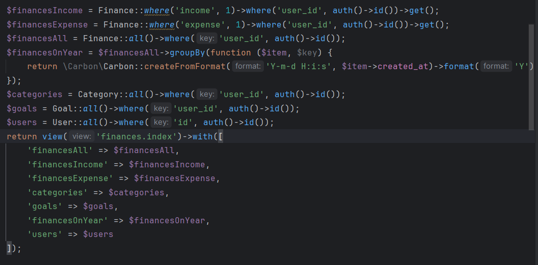 code